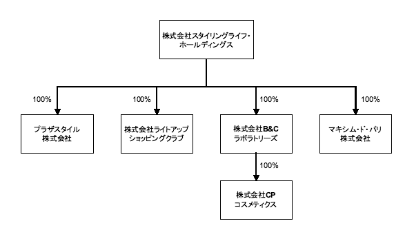 $B;29M?^(J