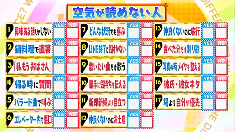 2020年7月7日