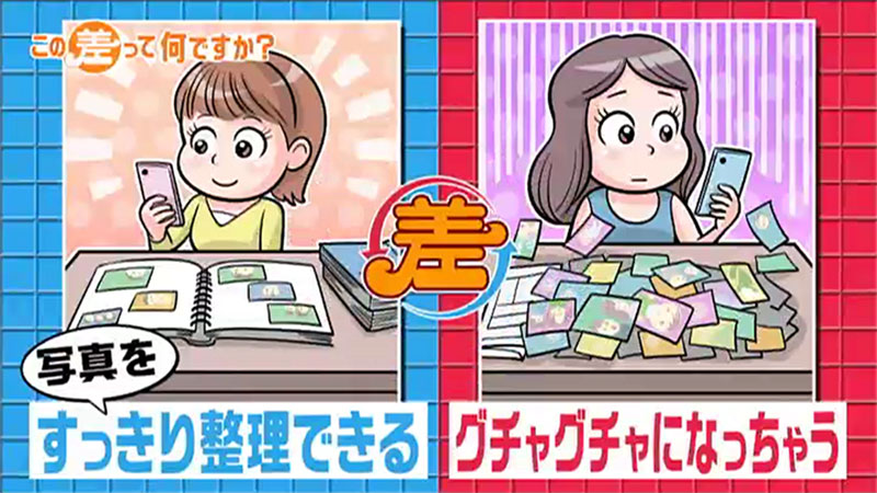 2020年7月7日