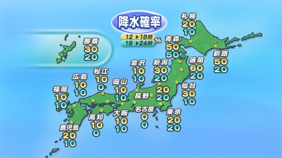$B!Z9_?e3NN(!?A49q![(J